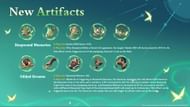 New artifact sets in version 3.0 (Image via HoYoverse)